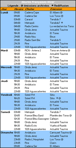 Programme des missions TV