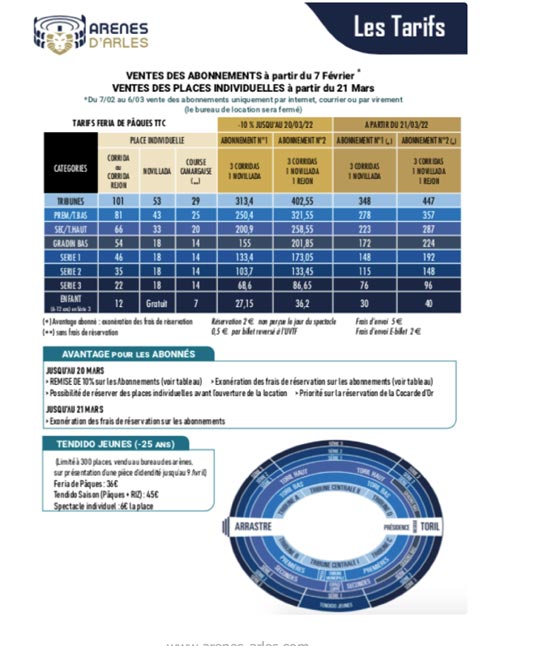 Arles Fria 2022